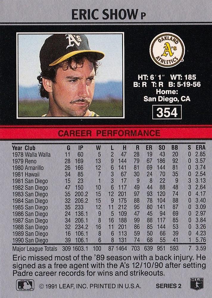 Eric Show  baseball card collectible - Main Image 2
