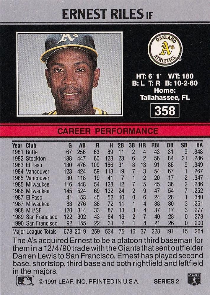 Ernest Riles  baseball card collectible - Main Image 2