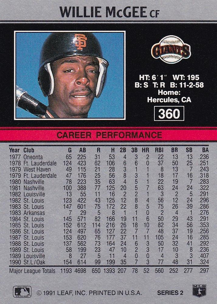 Willie McGee  baseball card collectible - Main Image 2