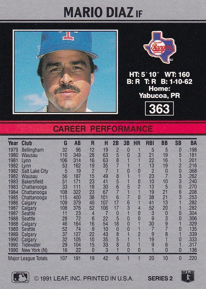 Mario Diaz  baseball card collectible - Main Image 2