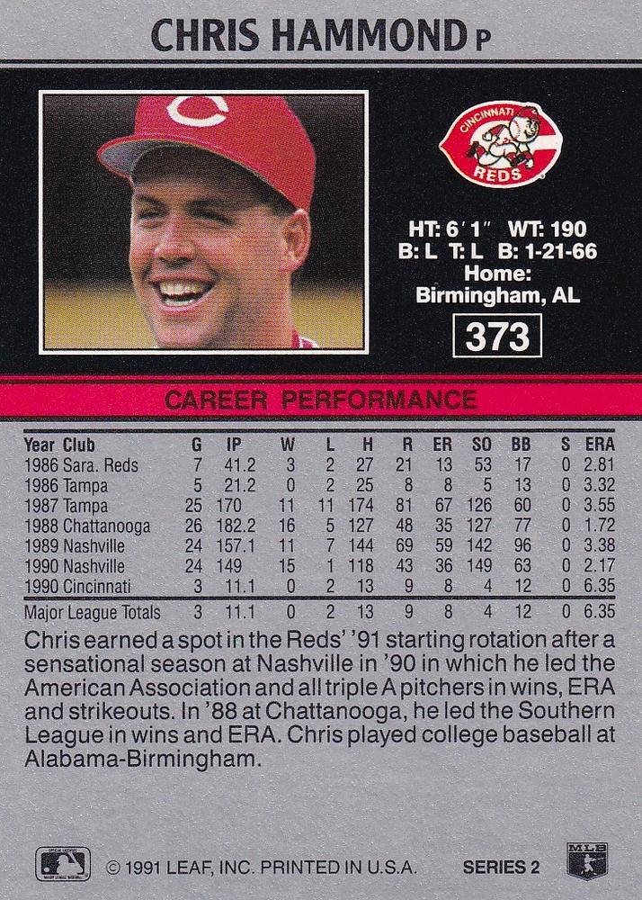 Chris Hammond  baseball card collectible - Main Image 2