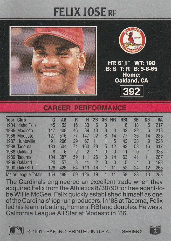 Felix Jose  baseball card collectible - Main Image 2