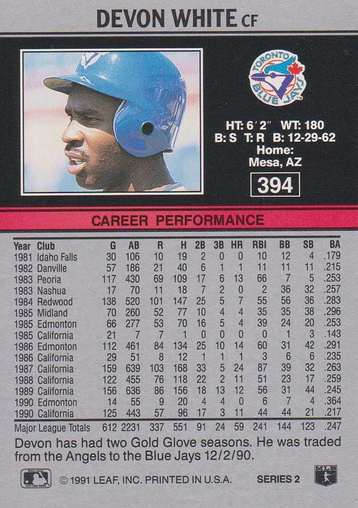 Devon White  baseball card collectible - Main Image 2