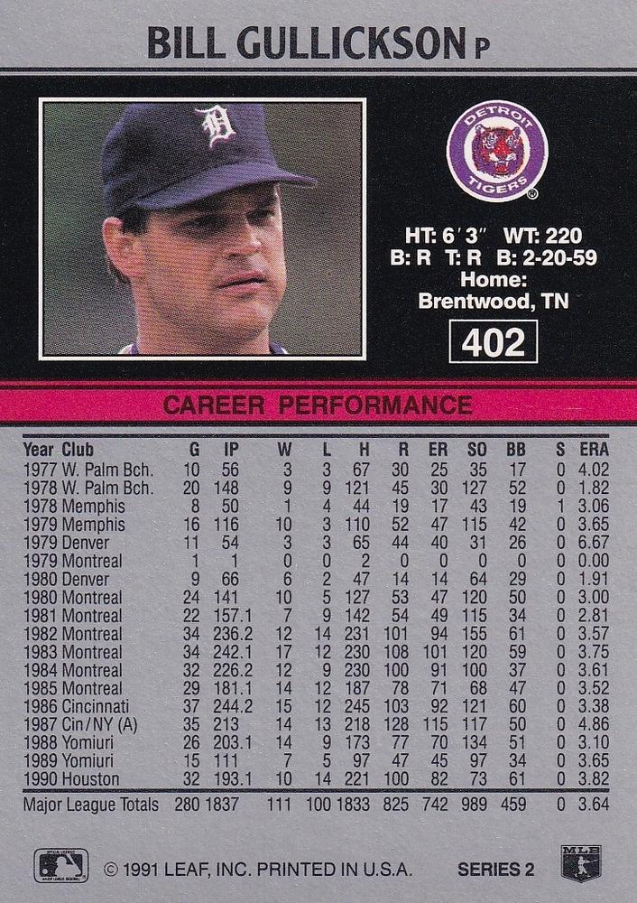 Bill Gullickson  baseball card collectible - Main Image 2