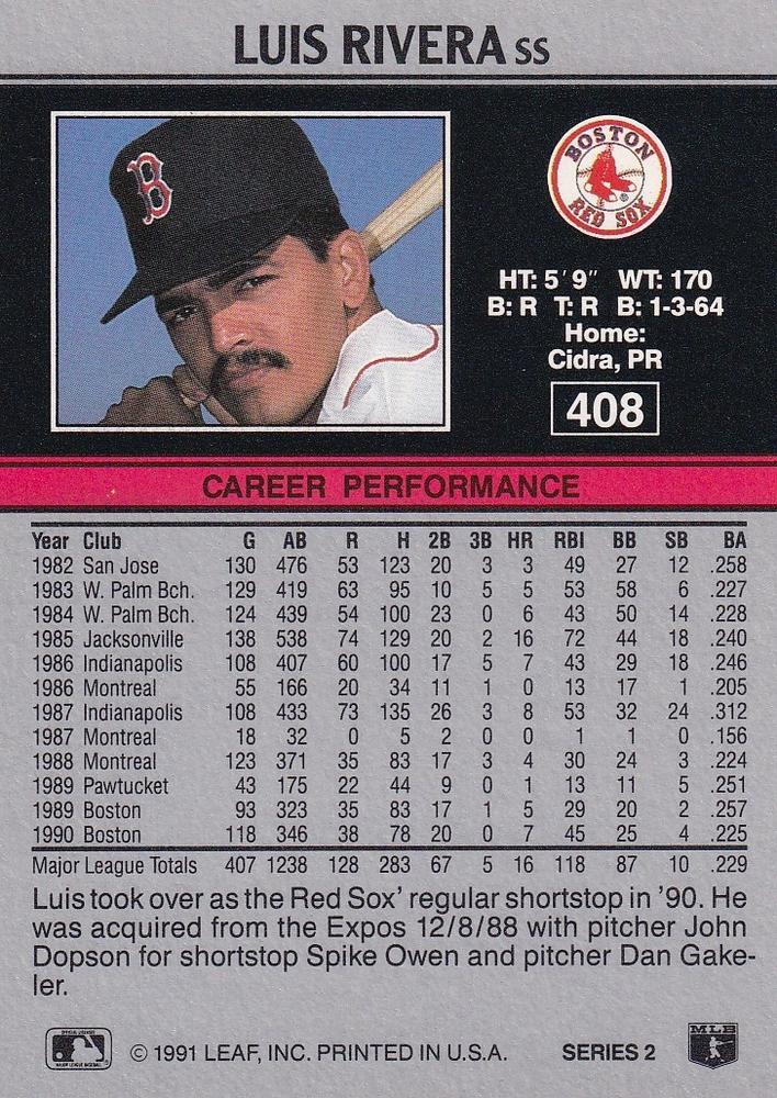 Luis Rivera  baseball card collectible - Main Image 2