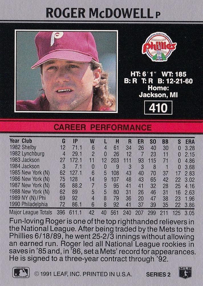 Roger McDowell  baseball card collectible - Main Image 2