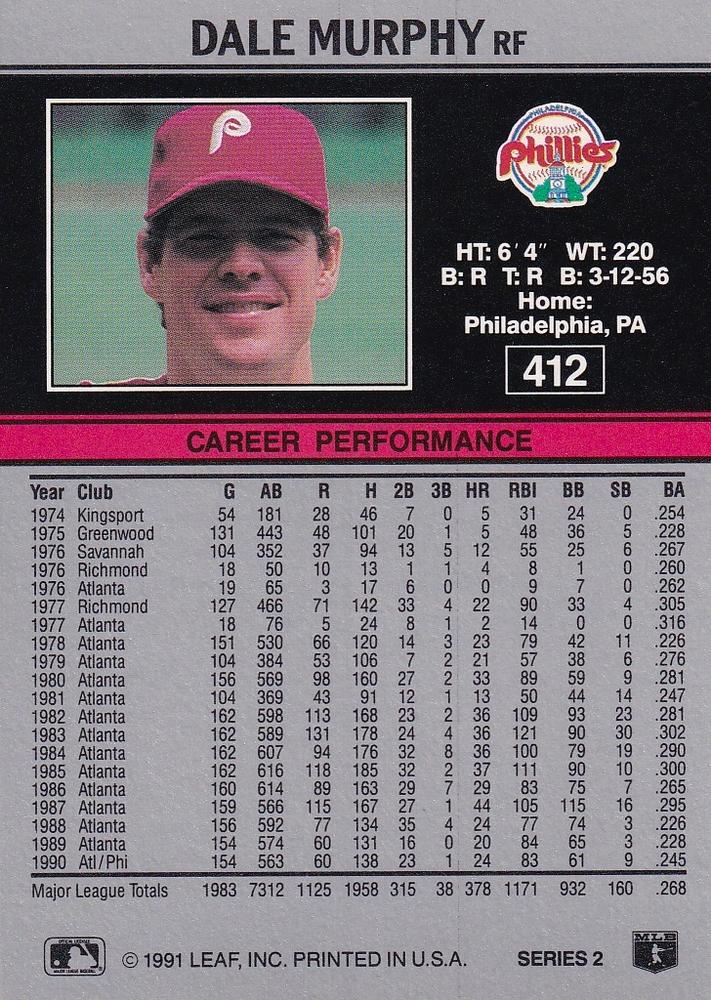 Dale Murphy  baseball card collectible - Main Image 2