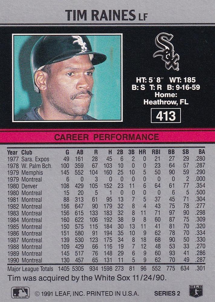 Tim Raines  baseball card collectible - Main Image 2