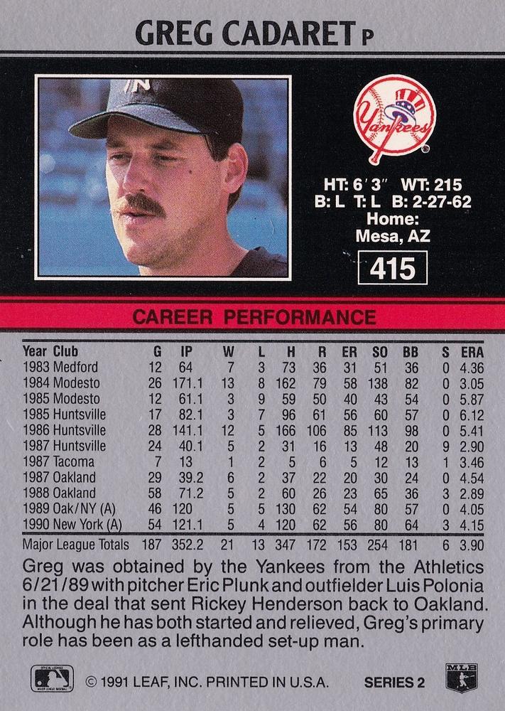 Greg Cadaret  baseball card collectible - Main Image 2
