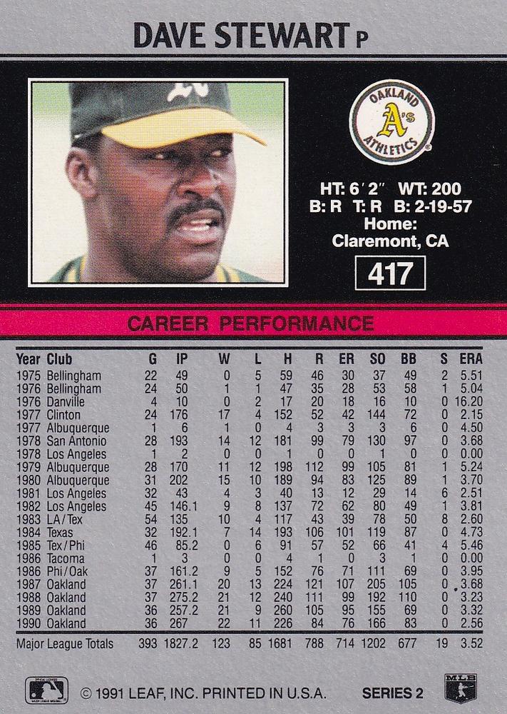 Dave Stewart  baseball card collectible - Main Image 2