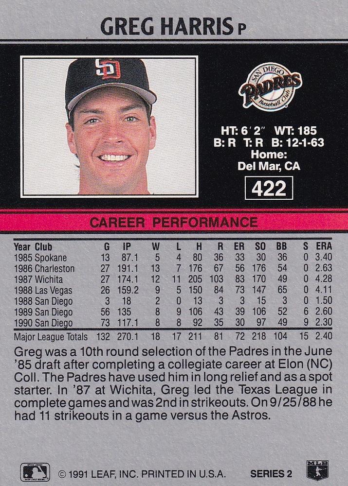 Greg Harris  baseball card collectible - Main Image 2