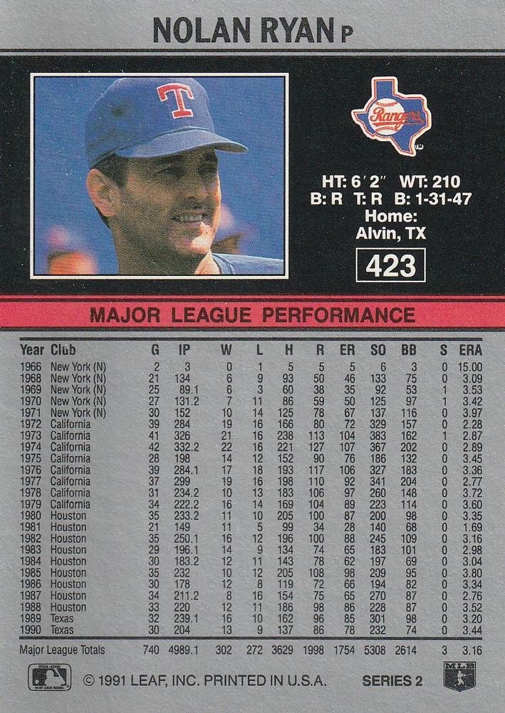 Nolan Ryan  baseball card collectible - Main Image 2