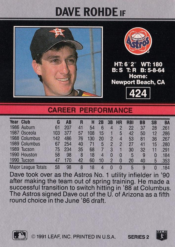Dave Rohde  baseball card collectible - Main Image 2