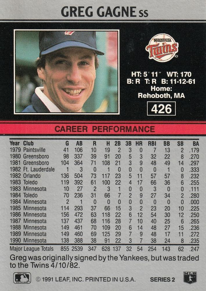 Greg Gagne  baseball card collectible - Main Image 2