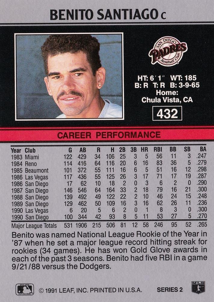 Benito Santiago  baseball card collectible - Main Image 2