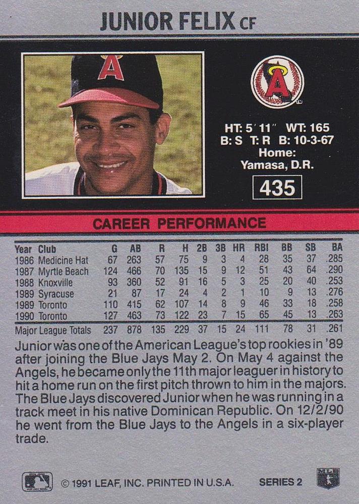 Junior Felix  baseball card collectible - Main Image 2