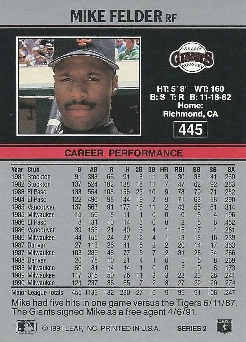 Mike Felder  baseball card collectible - Main Image 2