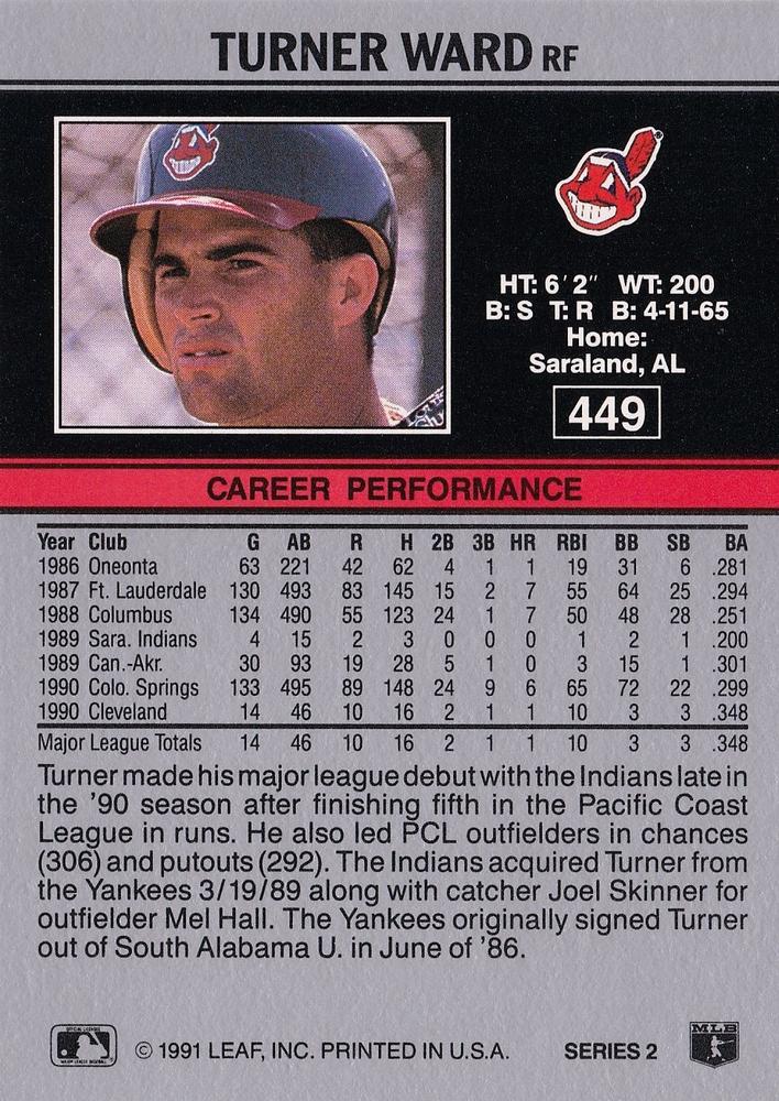 Turner Ward  baseball card collectible - Main Image 2