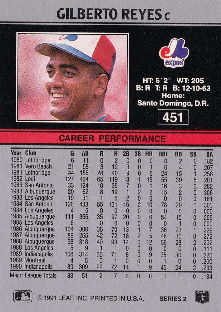 Gilberto Reyes  baseball card collectible - Main Image 2