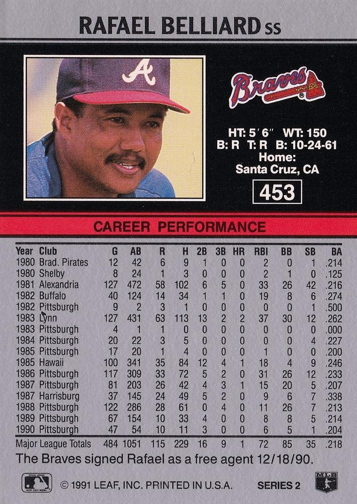 Rafael Belliard  baseball card collectible - Main Image 2