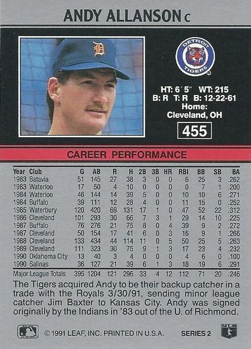 Andy Allanson  baseball card collectible - Main Image 2