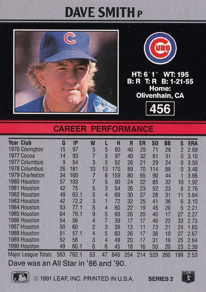 Dave Smith  baseball card collectible - Main Image 2