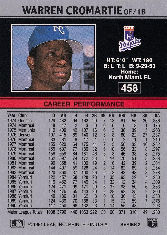 Warren Cromartie  baseball card collectible - Main Image 2