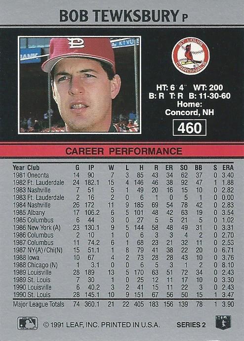 Bob Tewksbury  baseball card collectible - Main Image 2