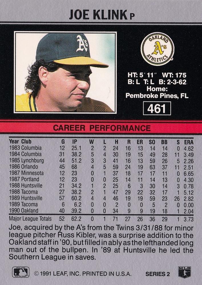 Joe Klink  baseball card collectible - Main Image 2