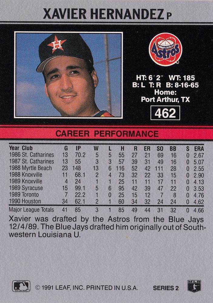 Xavier Hernandez  baseball card collectible - Main Image 2