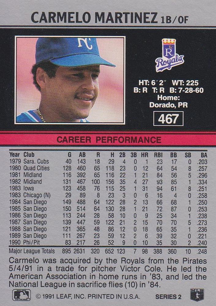 Carmelo Martinez  baseball card collectible - Main Image 2
