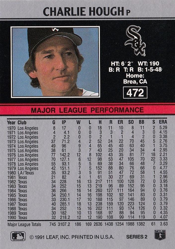 Charlie Hough  baseball card collectible - Main Image 2