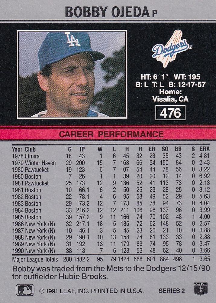 Bobby Ojeda  baseball card collectible - Main Image 2