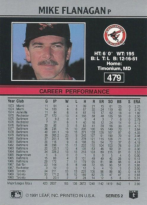 Mike Flanagan  baseball card collectible - Main Image 2