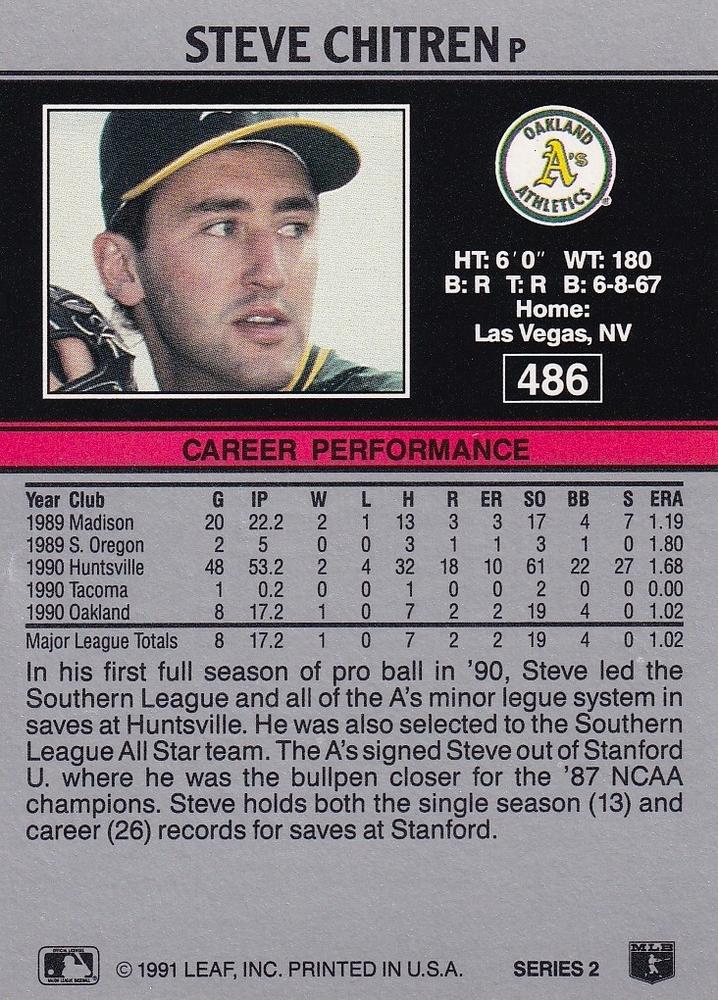 Steve Chitren  baseball card collectible - Main Image 2