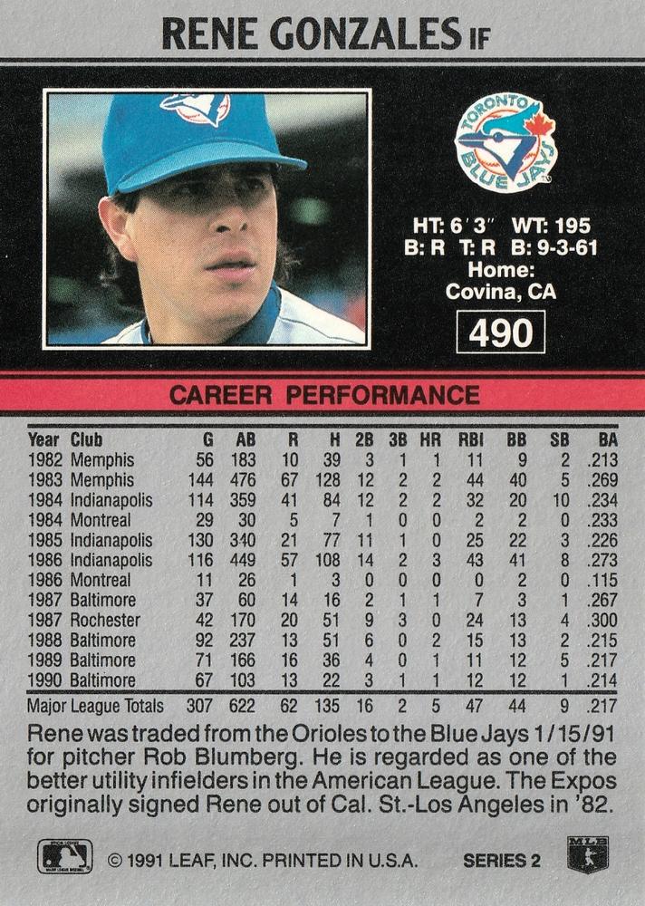 Rene Gonzales  baseball card collectible - Main Image 2