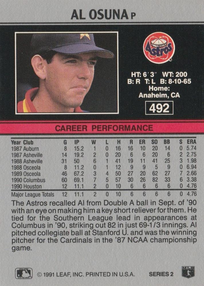 Al Osuna  baseball card collectible - Main Image 2