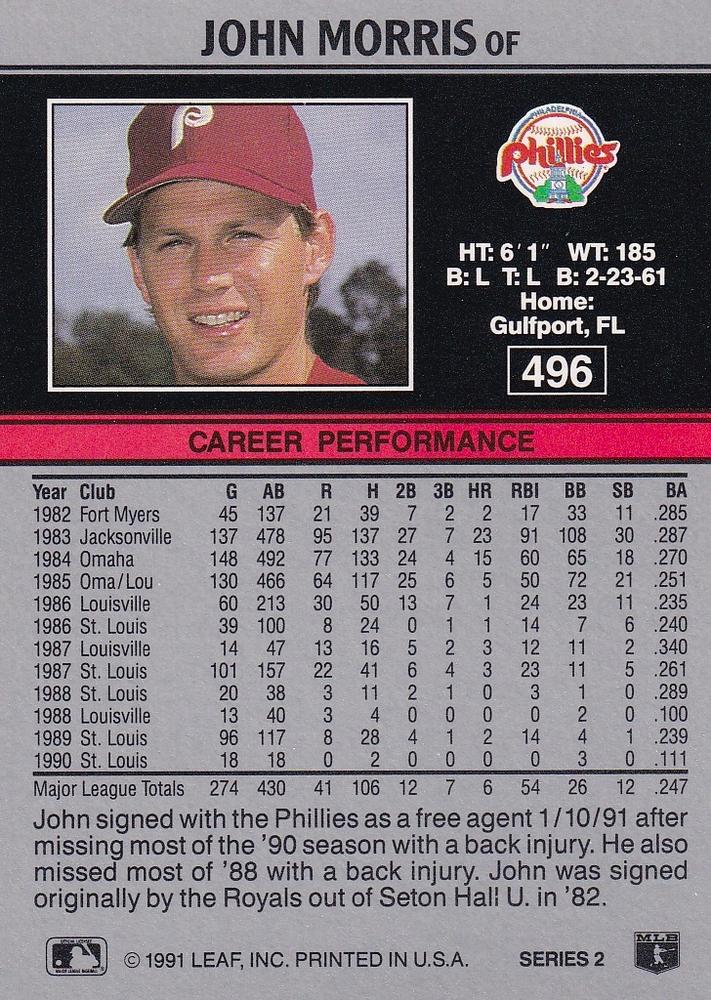 John Morris  baseball card collectible - Main Image 2