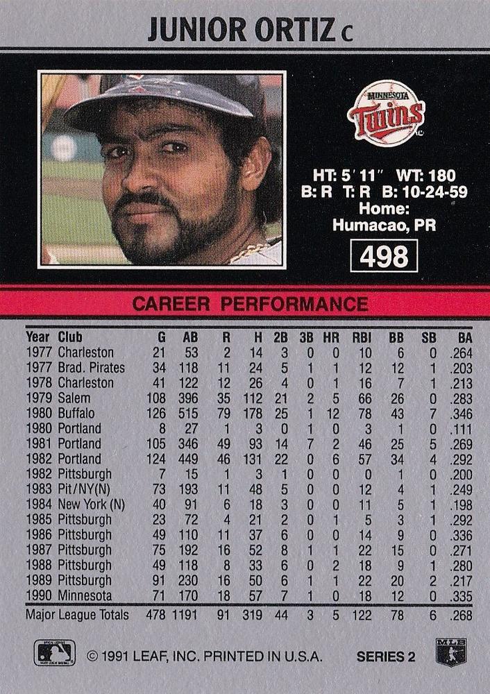 Junior Ortiz  baseball card collectible - Main Image 2