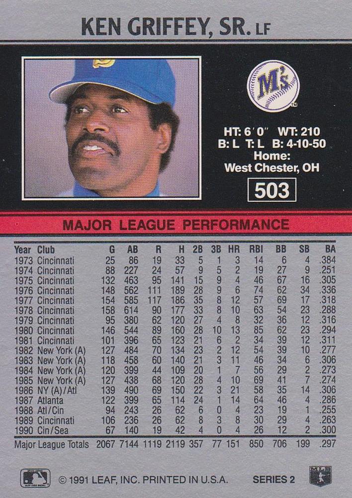 Ken Griffey, Sr.  baseball card collectible - Main Image 2
