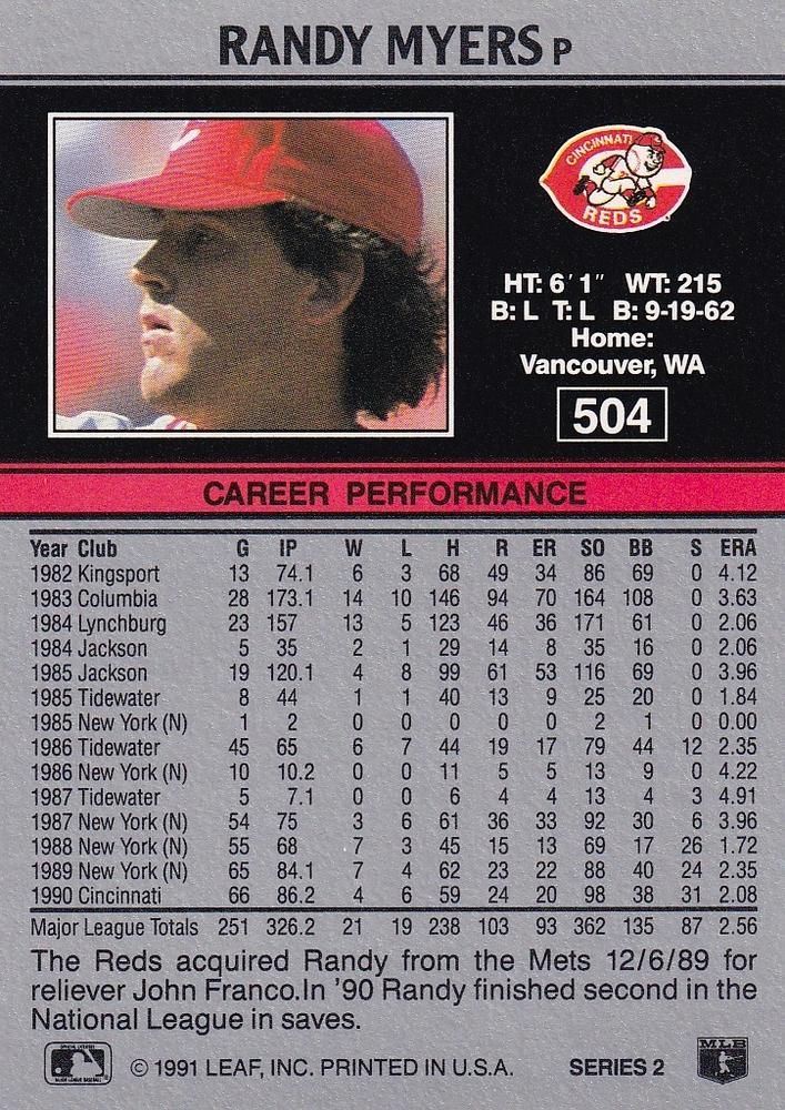 Randy Myers  baseball card collectible - Main Image 2