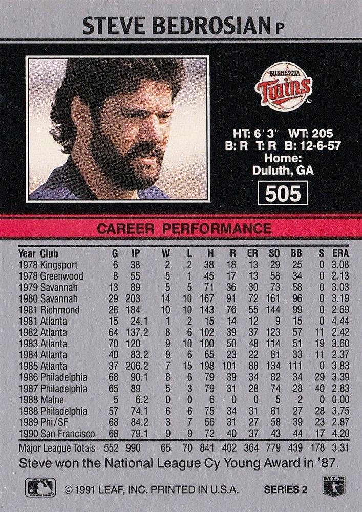 Steve Bedrosian  baseball card collectible - Main Image 2