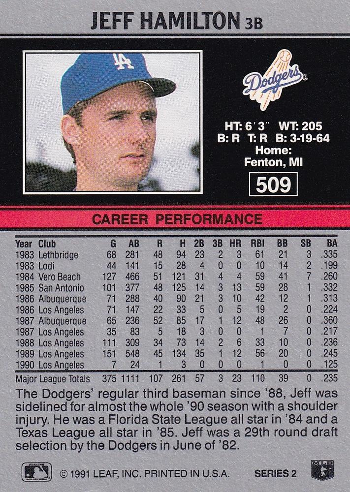 Jeff Hamilton  baseball card collectible - Main Image 2