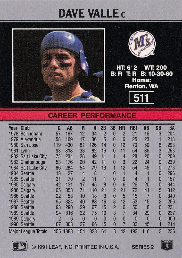 Dave Valle  baseball card collectible - Main Image 2