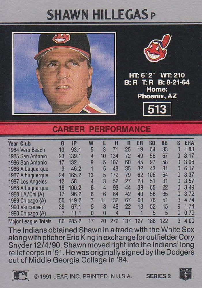 Shawn Hillegas  baseball card collectible - Main Image 2