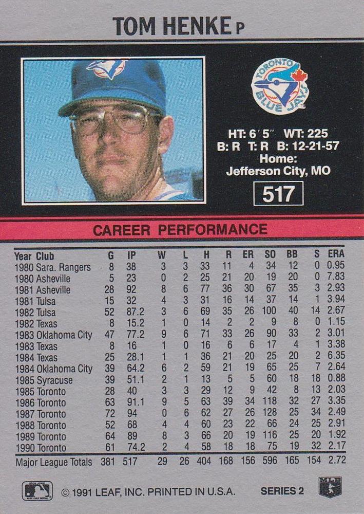 Tom Henke  baseball card collectible - Main Image 2