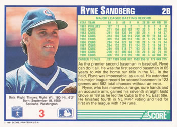Ryne Sandberg  baseball card collectible - Main Image 2
