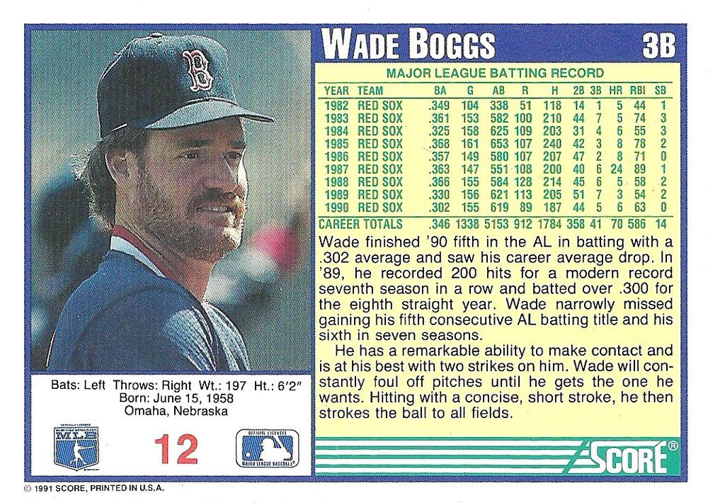 Wade Boggs  baseball card collectible - Main Image 2