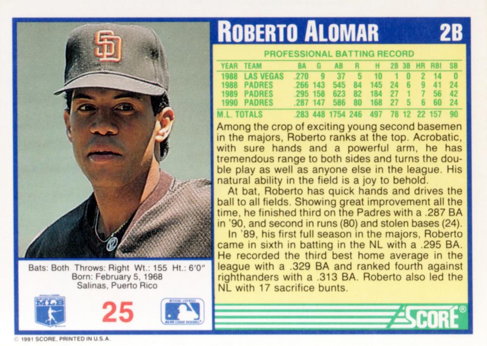 Roberto Alomar  baseball card collectible - Main Image 2