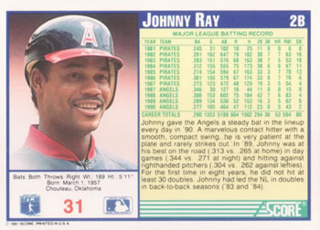 Johnny Ray  baseball card collectible - Main Image 2